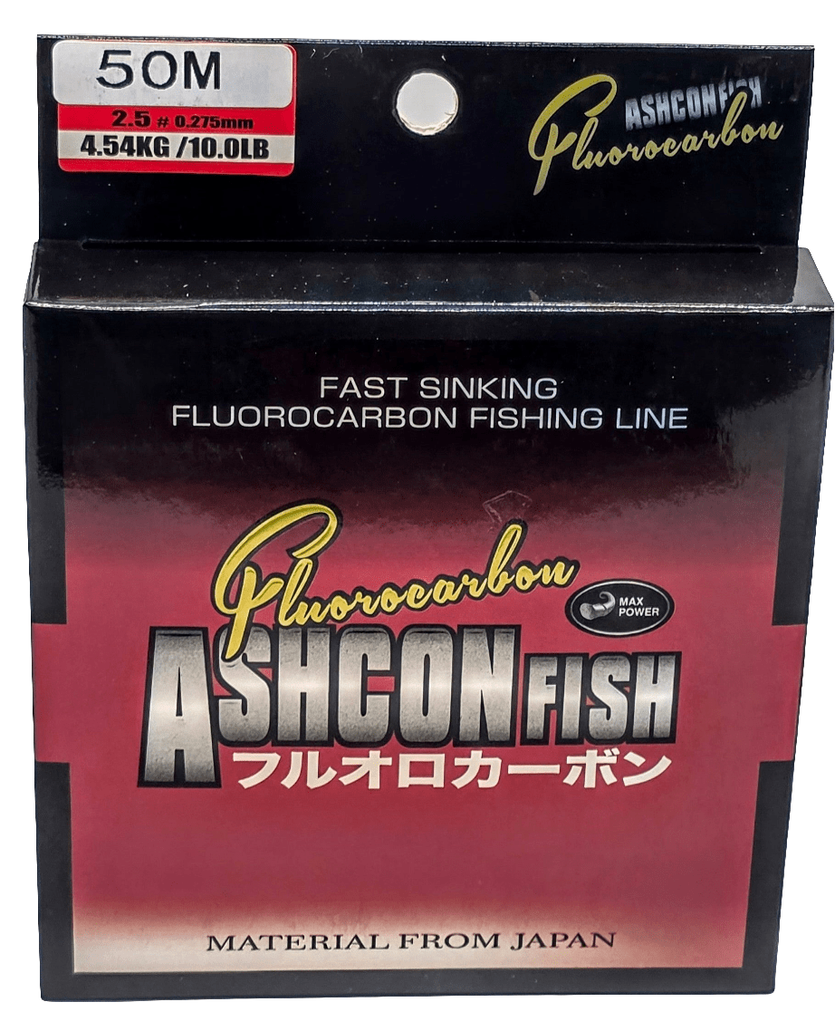 FTP Bundle 1 - Flicking The Plastics